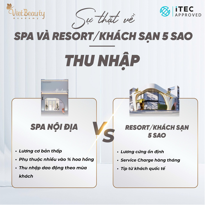 Sự thật mức lương Spa thường và Spa Hotel Resort